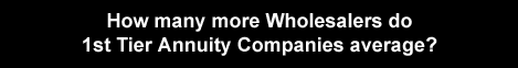 [Sales Force Analysis: Variable Annuities]
